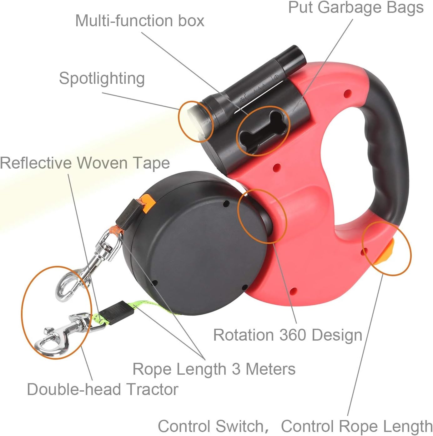 Corda Retrátil Dupla para Pass - Retractable Dog Leash avaliação e preço